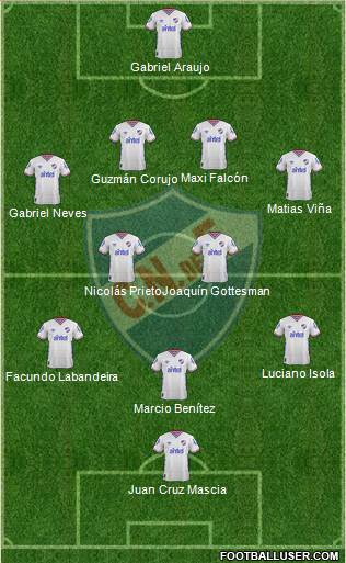 Club Nacional de Football Formation 2016