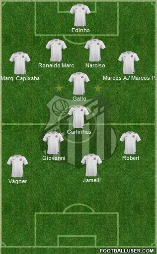 Santos FC Formation 2016