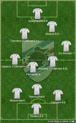 Sampdoria Formation 2016