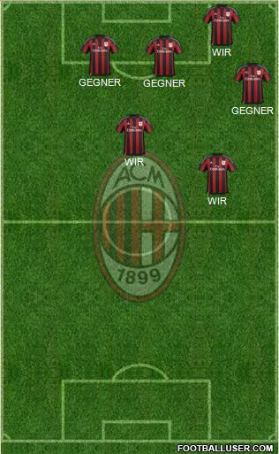 A.C. Milan Formation 2016