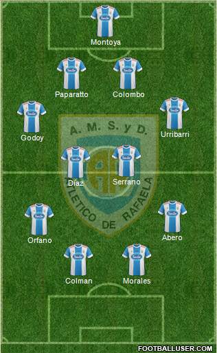 Atlético Rafaela Formation 2016