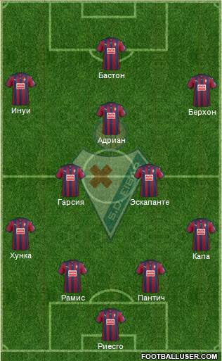 S.D. Eibar S.A.D. Formation 2016