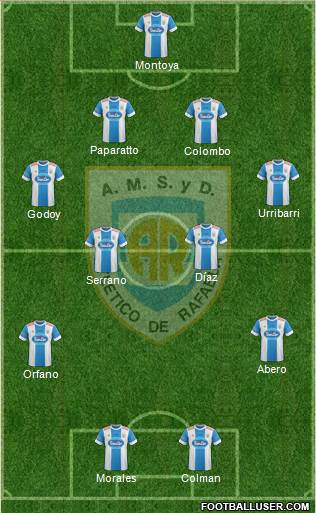 Atlético Rafaela Formation 2016