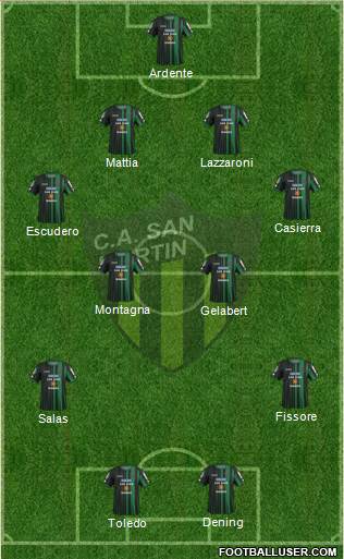 San Martín de San Juan Formation 2016