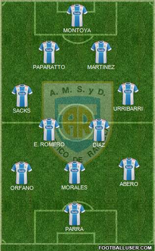 Atlético Rafaela Formation 2016