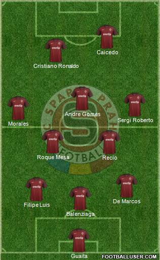 Sparta Prague Formation 2016