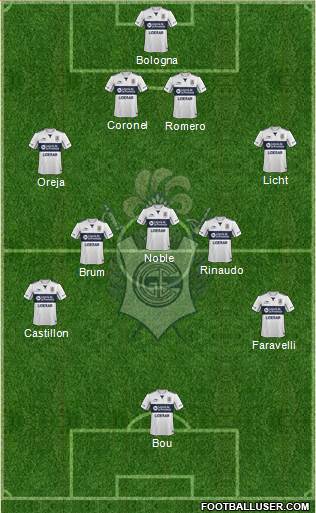 Gimnasia y Esgrima de La Plata Formation 2016