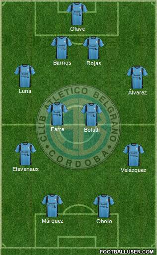 Belgrano de Córdoba Formation 2016