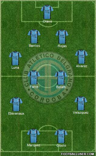 Belgrano de Córdoba Formation 2016