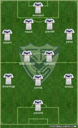 Vélez Sarsfield Formation 2016