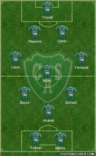 Sarmiento de Junín Formation 2016