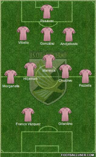 Città di Palermo Formation 2016