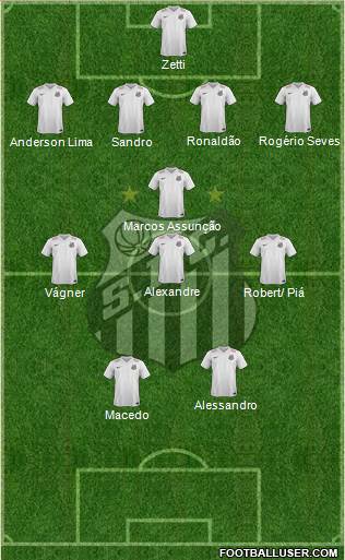 Santos FC Formation 2016