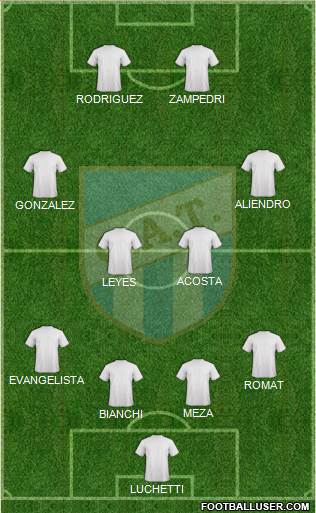 Atlético Tucumán Formation 2016