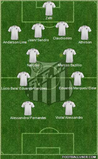 Santos FC Formation 2016