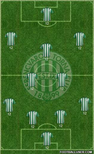 Ferencvárosi Torna Club Formation 2016