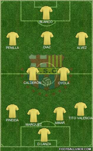 Barcelona SC Formation 2016