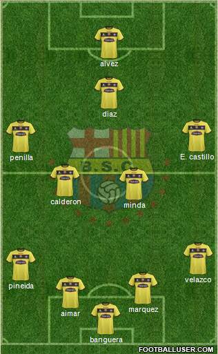 Barcelona SC Formation 2016