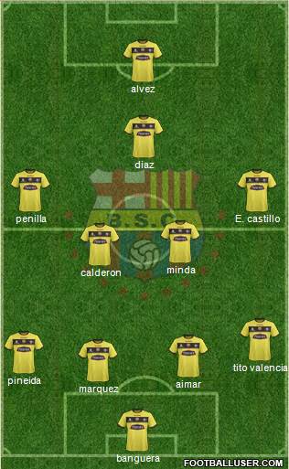 Barcelona SC Formation 2016