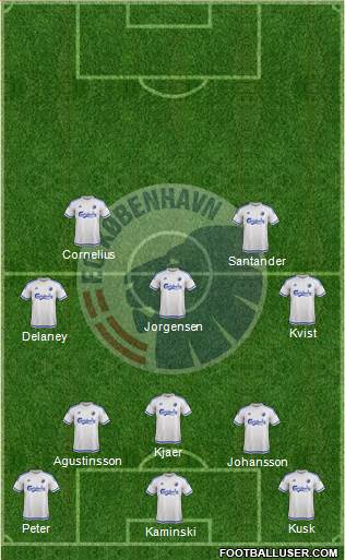 Football Club København Formation 2016