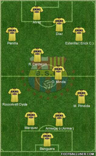 Barcelona SC Formation 2016