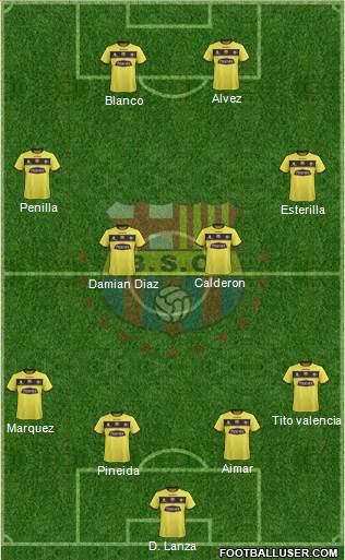 Barcelona SC Formation 2016