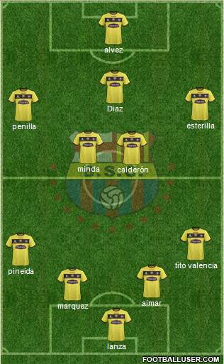 Barcelona SC Formation 2016