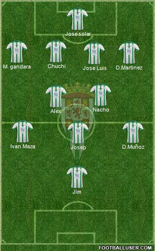 Córdoba C.F., S.A.D. Formation 2016