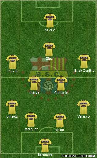 Barcelona SC Formation 2016