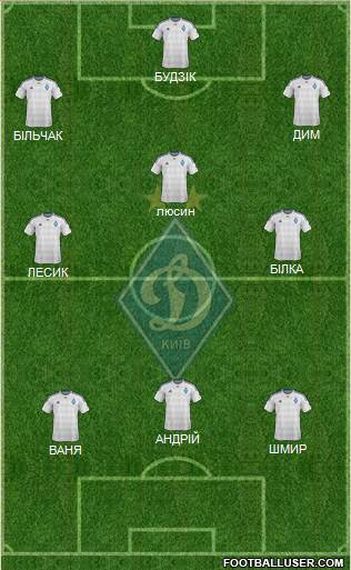 Dinamo Kiev Formation 2016