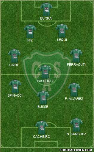 Sarmiento de Junín Formation 2016