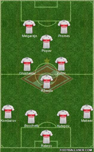 Spartak Moscow Formation 2016