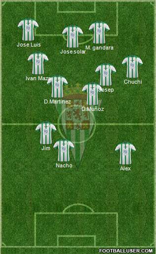 Córdoba C.F., S.A.D. Formation 2016