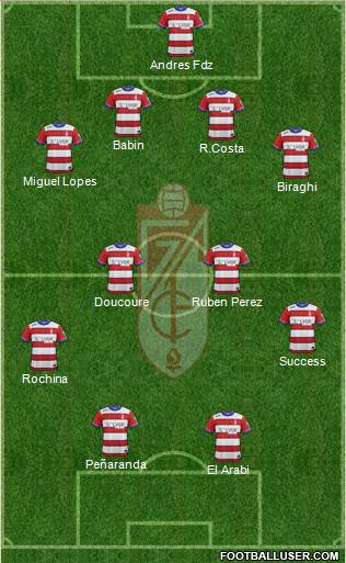 Granada C.F. Formation 2016