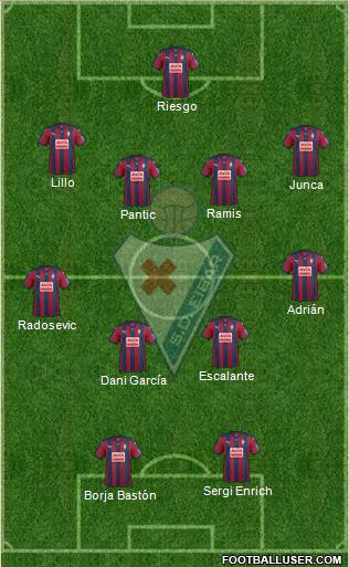 S.D. Eibar S.A.D. Formation 2016