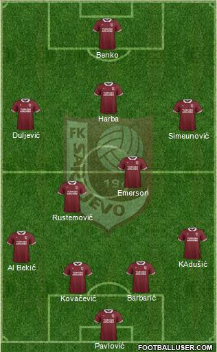 FK Sarajevo Formation 2016