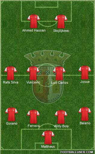 Sporting Clube de Braga - SAD Formation 2016