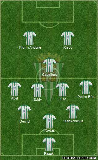 Córdoba C.F., S.A.D. Formation 2016