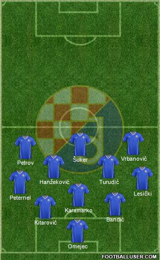 NK Dinamo Formation 2016