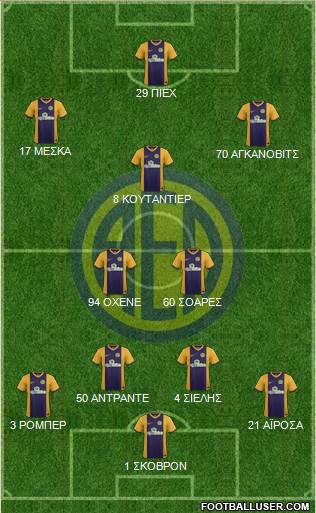 AE Limassol Formation 2016