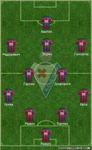 S.D. Eibar S.A.D. Formation 2016