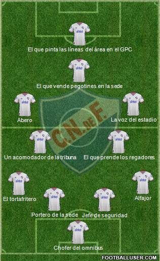 Club Nacional de Football Formation 2016