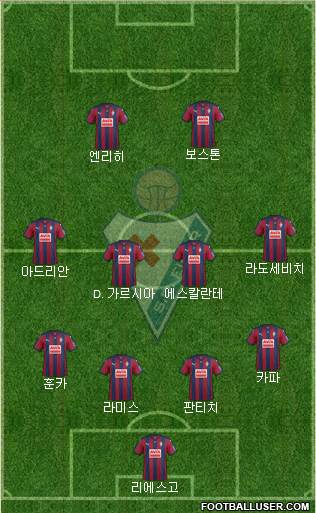 S.D. Eibar S.A.D. Formation 2016