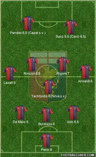 Genoa Formation 2016