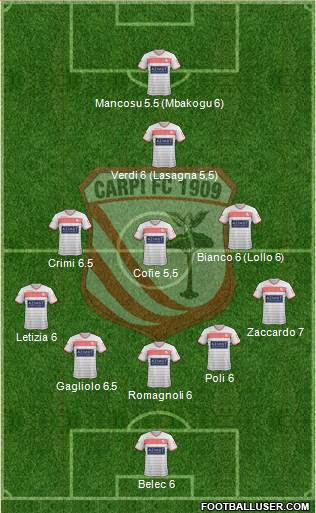 Carpi Formation 2016