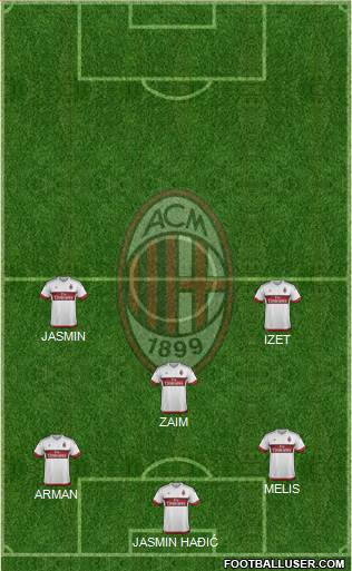 A.C. Milan Formation 2016