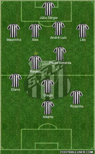 Santos FC Formation 2016