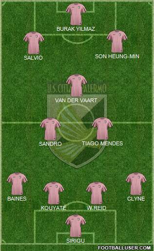 Città di Palermo Formation 2016