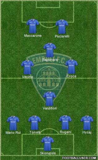 Empoli Formation 2016