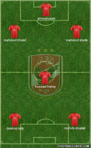 Al-Ahly Sporting Club Formation 2016